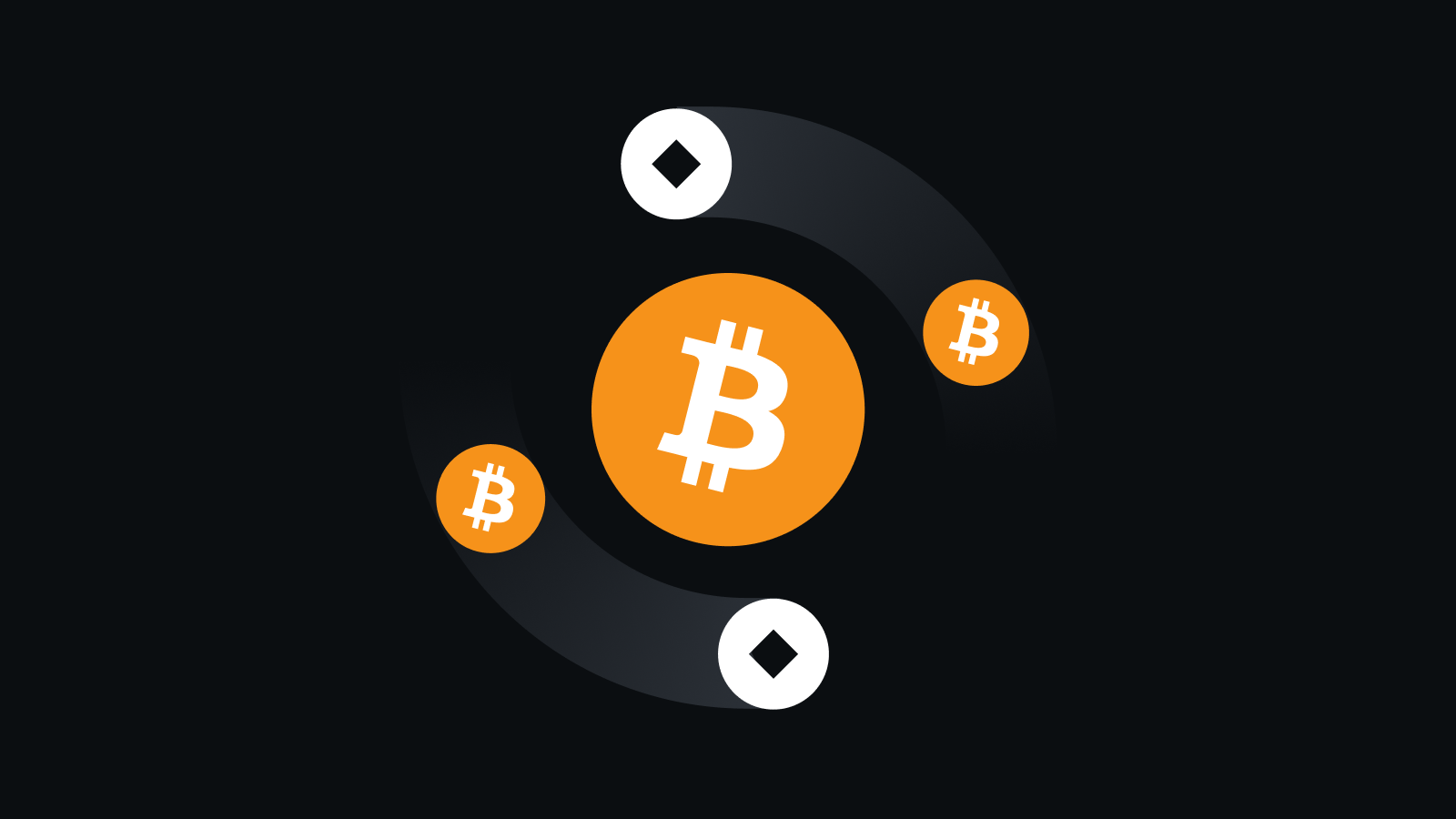 区块链合规风控中枢